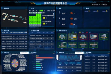 ADI公司首次对外赋能项目初步上线，数字化建设迈出关键一步